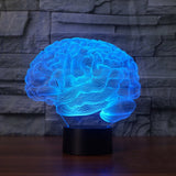 BRAIN LAMP