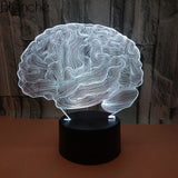 BRAIN LAMP